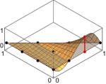 3rd-order Lagrangian basis function on simplex #4
