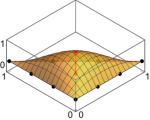 3rd-order Lagrangian basis function on simplex #7