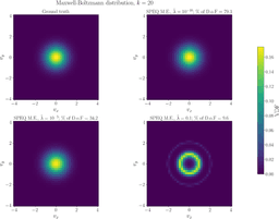 Sparse and low-rank kinetic distribution estimation